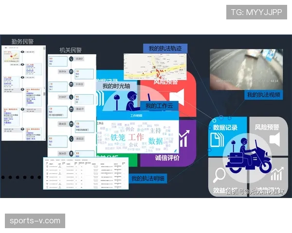 深度报道:大数据公司如何通过追踪球员肢体朝向,预测其转换决策倾向 深度报道:大数据公司如何通过追踪球员肢体朝向,预测其转换决策倾向